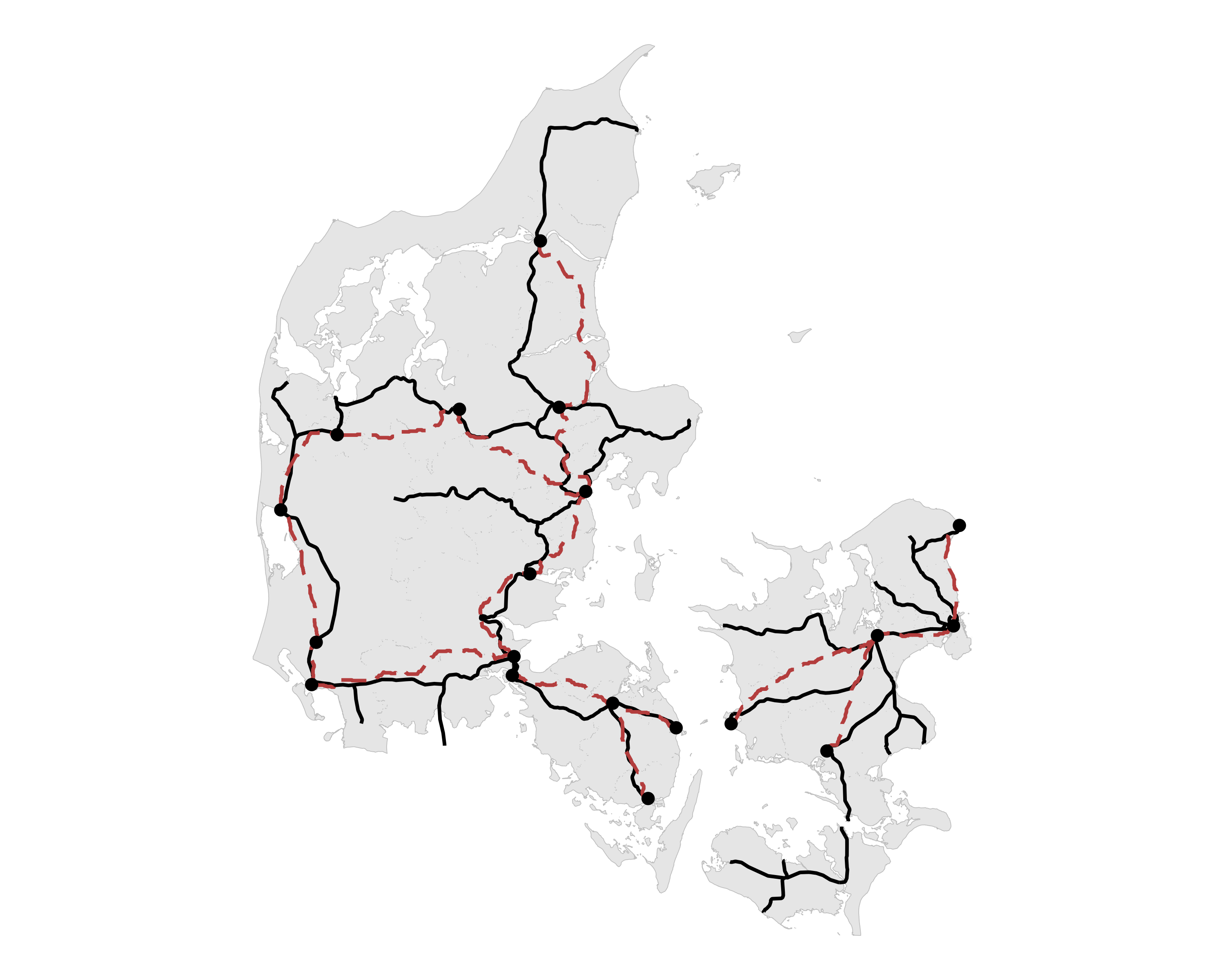 Rails